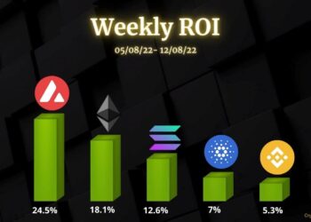 Análisis de precios de criptomonedas 12 de agosto: Ethereum, Binance Coin, Cardano, Solana y Avalanche