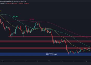 ¿Puede Bitcoin finalmente romper $ 24K o se avecina otro colapso?  (Análisis de precios de BTC)
