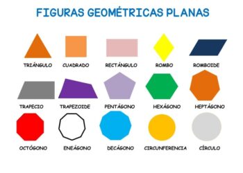 Figuras geométricas