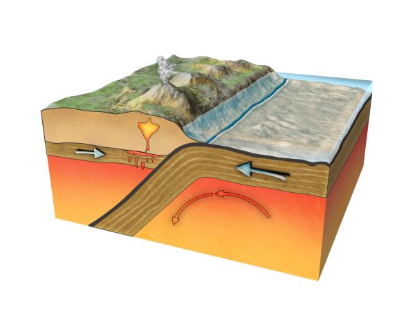 cambios climaticos
